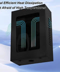 Locked Down Tight Heavy Duty EV Charger Shelter Build Like A Tank Weatherproof Floor Pedestal with dual heat dissipation design.