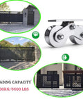 Beefy Heavy Duty Sliding Gate Caster With Groove Wheel for 3000Kg 6600Lbs load, shown on gates with double pulley design
