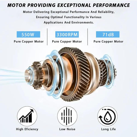 Detailed image of motor components for 12 Inch Industrial Portable Air Blower Ventilator With 3300 RPM Heavy Duty Exhaust Fan and 550W motor.