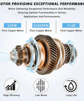 Motor components of 12 Inch Industrial Portable Air Blower Ventilator Delivers 3300 CFM High Velocity Airflow With 550W Motor details