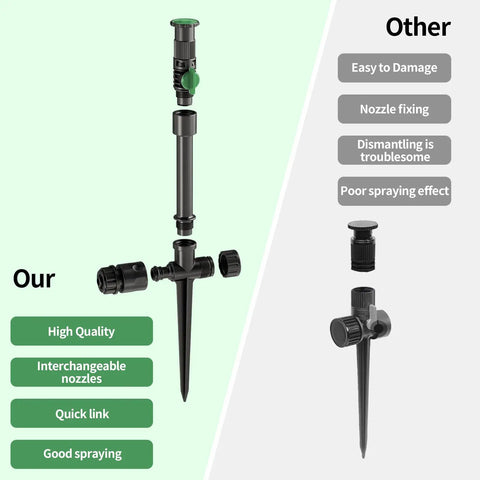 Comparison of Flexible Sprinkler System for Lawn and Garden Beds DIY Irrigation Kit with Adjustable Sprinkler Heads design features.