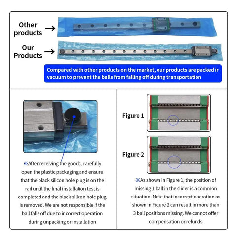 Upgrade Y Axis Rail For Ender 3 S1 Pro With MGN9H Linear Rail packaging comparison and installation instructions.