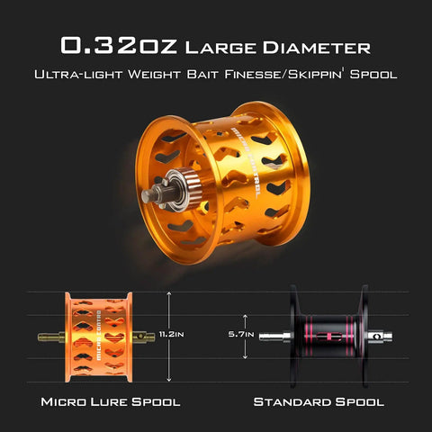 Zephyr BFS Baitcasting Reel Drag Clicker Version with 0.32oz large diameter lightweight carbon fiber spool for left hand anglers