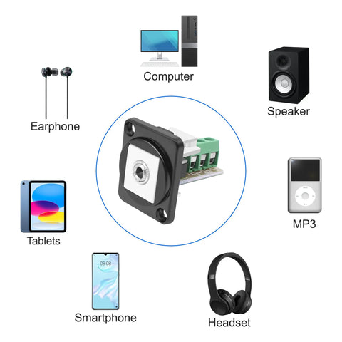 D Type Three Point Five Millimeter Three Pole Stereo Audio Terminal Block Connector Solderless Screw Terminal Panel Mount Adapter For One Eighth Inch TRS Female To Three Pin Balum Converter Pack Of Two shown with compatible devices such as earphones, computer, speaker, MP3 player, tablets, smartphone, and headset.