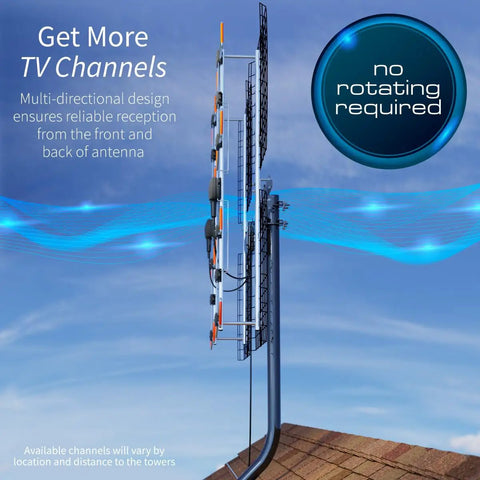 Side view of 8 Element Bowtie UHF Outdoor HDTV Antenna with Multi Directional Reception installed on rooftop, 70 Mile Range