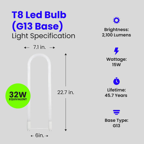 Diagram of U-Bend LED Tube Light 15W T8 Replaces 32W Fluorescent U-Bend, 2100 Lumens Cool White 4000K, dimensions and specs