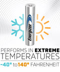 Heavy Duty Lithium Triple A Batteries 8 Pack Built For Gaming Rigs And Camera Flashes image showing performance in extreme temperatures.