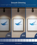 Dimming 12W LED J Type Track Lighting Heads illuminating artwork at 10%, 60%, 100% brightness, soft white 3000K light