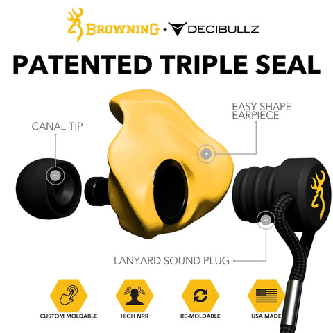 Decibullz Custom Molded Earplugs For Shooting With 31 Decibels NRR High Fidelity Hearing Protection For The Range Mold To Your Ears Acoustic Filter Includes Lanyard And Travel Case Reusable Ear Plugs For Clearer Sound close-up of earplug design with canal tip and lanyard sound plug.