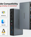 Dual Monitor KVM Switch For Two PCs With HDMI And DisplayPort, 2 In 2 Out USB 3.0 Hub For Keyboard, Mouse, Drives And Peripherals, Easy Toggle Between Computers, Seamless Dual-Display Productivity, plug and play