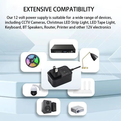 Versatile 12V Power Supply 2A AC Adapter 100-240V Input 50-60Hz 24W With 5.5x2.1mm DC Plug And 8 Quick Swap Tips For LED Strip CCTV Camera Router Bluetooth Speaker And More Includes 1.5m Power Cord; compatible devices shown