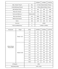 Specifications chart for Beefy 90 Degree Planetary Reducer Gearbox For Nema 23 And Nema 34 Servo Motors, PVF Series.