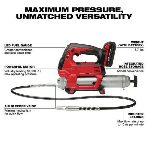 Badass Heavy Duty Cordless Grease Gun Kit Brings The Hammer With Ten Ounces Per Minute High Output Flow Rate Across Two Speeds Plus A Forty Eight Inch Flexible Rubber Hose with LED gauge.
