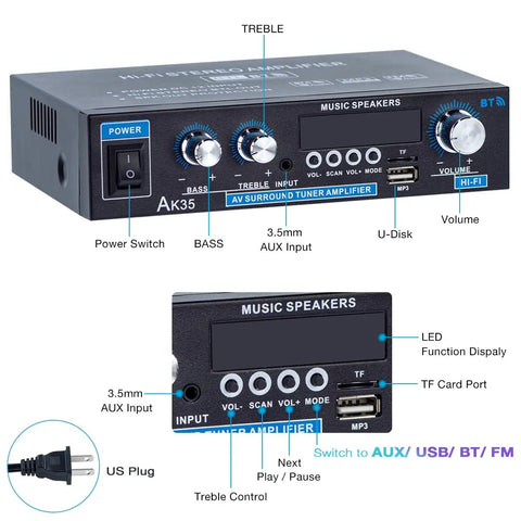 Bluetooth 5.0 Mini Stereo Amplifier 30W X2, Beefy 200W Peak Power with control knobs and input ports visible