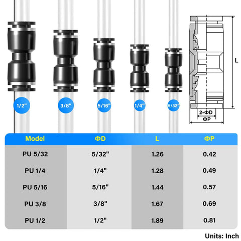 Black Straight One Quarter Inch Push To Connect Tube Fittings Push Lock Plastic 10 Pack For PU PA PE PVC Tubing With 145 PSI Max And 32 To 140 F Temperature Range, size chart and specifications