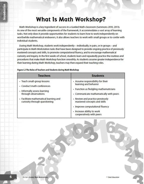 Page from Math Workstations Mastery For Grades 6 Through 8 Hands On No Fluff Strategies To Bring Guided Math Into Action In Middle School Classrooms Create Dynamic Workshops And Implement Numeracy Rich Workstations For Ages 10 To 14 showing text and table of teacher-student roles.