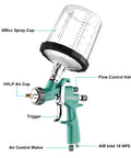 Lightweight Pro Lvlp Spray Gun Kit with 650cc spray cup, flow control valve, and air control valve for automotive painting.