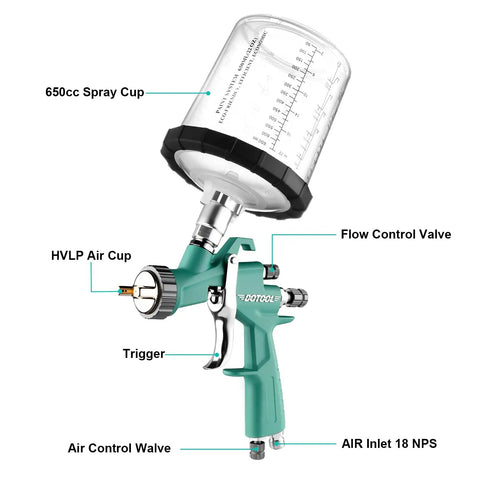 Lightweight Pro Lvlp Spray Gun Kit with 650cc spray cup, flow control valve, and air control valve for automotive painting.