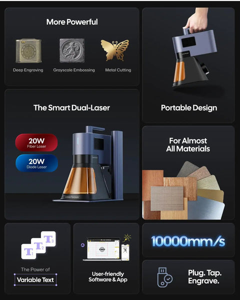 LP5 20W Dual Laser Engraver And Cutter Pro Grade For Metal Wood Glass With 10000mm Per Sec Speed, 0.0027mm Precision, Portable Design