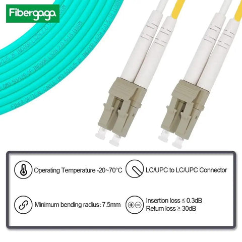 Top Shelf OM3 LC To LC Multimode Fiber Patch Cable Slick Blue Jacket Low Smoke Zero Halogen Build Smooth Network Connections For Server Racks And Data Centers Ten Pack Bundle Ready To Roll with connectors and specifications.