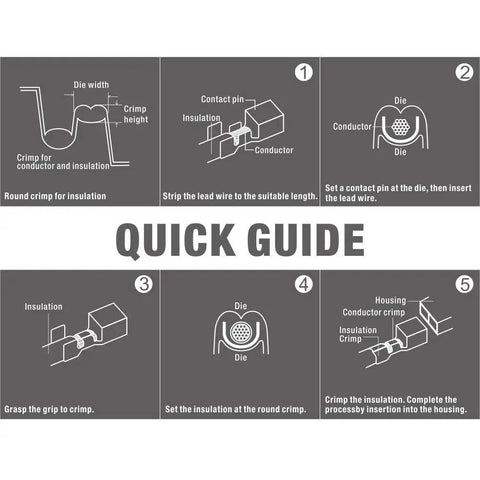 Quick guide illustrating the use of Open Barrel Terminal Crimp Tool For AWG 30 14 Contacts, Works With JST Molex TE HRS Connectors