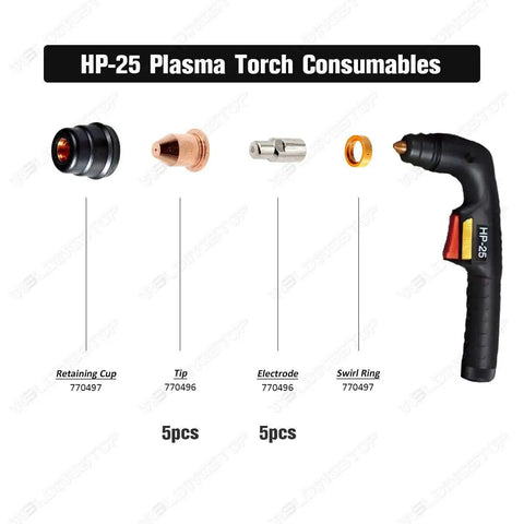 Electrode Tip For Hobart AirForce 250Ci HP 25 Torch And AirForce 500I HP 50 Plasma Cutter Replacement Consumables layout