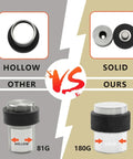 Comparison of Heavy Duty Stainless Steel 304 Floor Door Stops Featuring Satin Nickel Cylindrical Body with Rubber Bumper. 