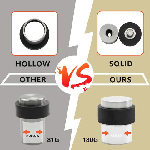 Comparison of Heavy Duty Stainless Steel 304 Floor Door Stops Featuring Satin Nickel Cylindrical Body with Rubber Bumper. 