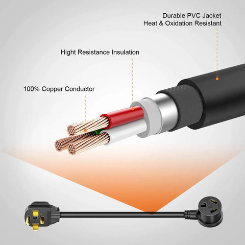 Cross section of 4 Prong To 3 Prong Dryer Adapter Cord For NEMA 14-30P To 10-30R, 30A 250V STW 10AWG 1.5Ft Power Cord.