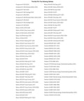 Compatibility list for Trail Side Multi Tool With 22mm 27mm And 30mm Wrenches For Yamaha YZ And WR Models 1996 To 2019 And Sherco 2013-2019