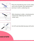 Guide showing usage steps with Pro Grade Desoldering Wick With Flux For Electronics Repairs 10 Ft Copper Braided Solder Wick.