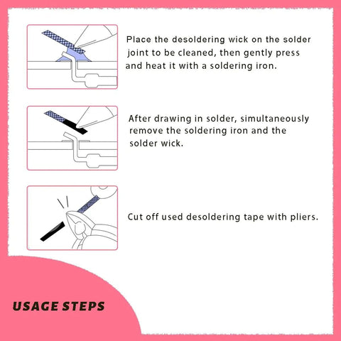 Guide showing usage steps with Pro Grade Desoldering Wick With Flux For Electronics Repairs 10 Ft Copper Braided Solder Wick.