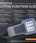 Universal Curtis Controller Handheld Programmer For Forklifts, Golf Carts, Pallet Jacks And AWP with button function guide visible