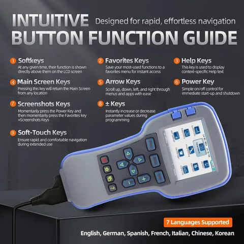 Universal Curtis Controller Handheld Programmer For Forklifts, Golf Carts, Pallet Jacks And AWP with button function guide visible