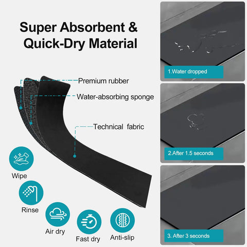 Custom Cut Kitchen Sink Faucet Mat Total Sink Hero Kick Splatter To The Curb With This Thick Absorbent Antisplash Countertop Protector Ditch Messy Towels And Trim Fits Multi Hole Faucets Like A Dream