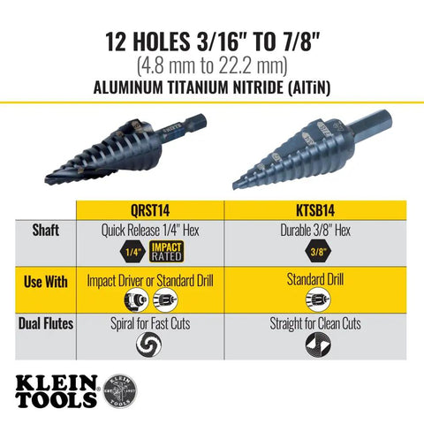 Step Drill Bit 14 Double Fluted 3/16 to 7/8 Inch with Easy Read Step Markings and Targets, 3/8 Inch Hex Shank, AlTiN Coating