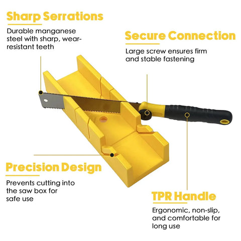 4 Piece Miter Box And Saw Set With A 2.68 By 12 Inch Miter Box And Three Saws For Quick Bevel And Miter Cuts From Hardwood To Soft Metals DIYer Friendly For Light Duty Projects