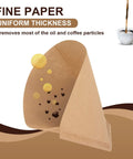 Eco Friendly Disposable Coffee Paper Filters, 100 Count Size Four Cone Replacement For Ninja Coffee Makers with fine paper