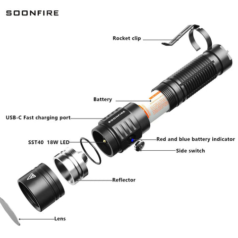 Exploded view of 2000 Lumen LED Flashlight with preinstalled rechargeable battery, showing rocket clip and USB-C port.
