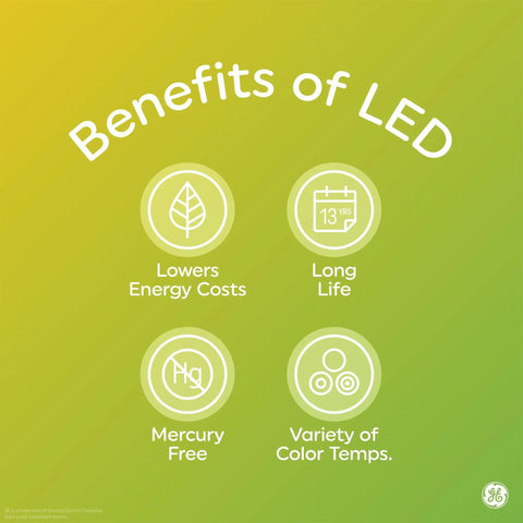 Image showing benefits of Color Changing LED Bulbs With Remote For BR30 Indoor Floodlights, including energy savings and long life