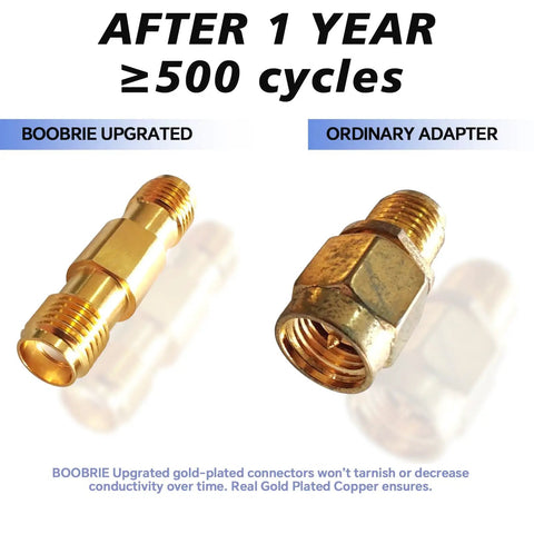 Comparison of BOOBRIE Upgraded gold-plated connector vs ordinary adapter with durability results after 1 year, visible in photo.