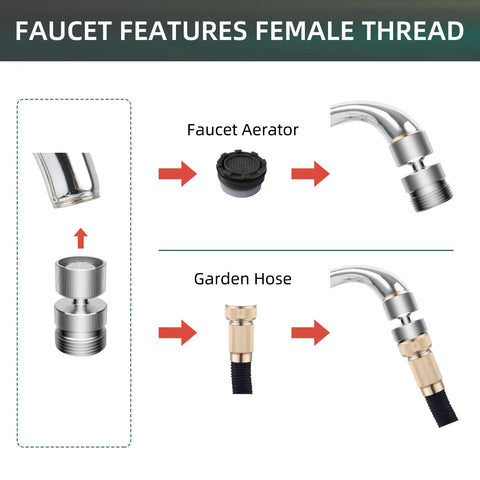 Metal Swivel Faucet Adapter For Sink To Garden Hose Chrome Finish Easy Install No Fuss Setup With G Three Fourths Male Thread Brass Connector Included For Female Faucet Heads, female thread
