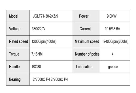 Specifications table for Professional Air Cooled Spindle Motor 9Kw 220V 380V With Automatic Tool Change Iso30 Collet.