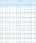 Dimensions chart for Beefy Three Phase Permanent Magnet Synchronous Speed Regulated Motor With Variable Frequency Drive Ready YYT132S 7.5KW 1500RPM 47.8Nm Torque Industrial Motor For Stable Operation, Easy Install, Universal In Wide Applications