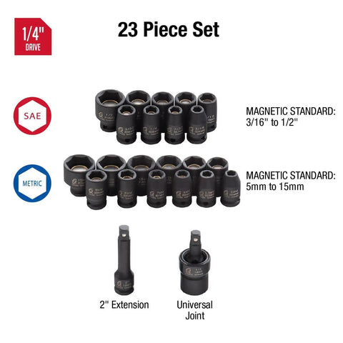 Magnetic Impact Socket Set For One Quarter Inch Drive And Metric 23 Piece Chrome Moly Steel With Radius Corner Design And Chamfered Openings For High Torque Fasteners And A Solid Easy Grip