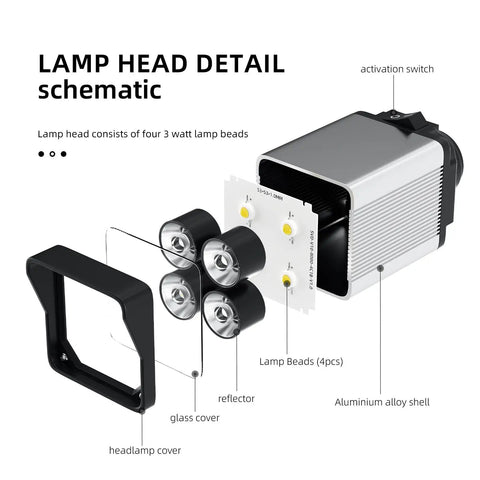 Detailed schematic of Badass Magnetic Work Light With Smooth Bend Tube 1600 Lumen IP66 Waterproof LED Machine Lamp components.