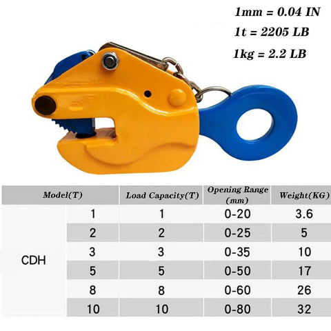 Rock Solid Vertical Steel Plate Clamp 10 Ton Heavy Duty Alloy Steel Lifting Tongs With Zero Slip Grip Built Tough For Rough Industrial Jobs And Heavy Beam Work