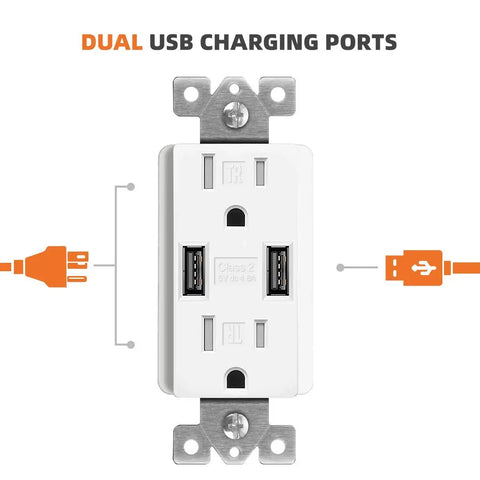 Dual USB Wall Outlet 24W 4.8A Fast Charge USB A Ports With 15 Amp Receptacle And Included Wall Plate UL Listed 120V White 10 Pack Power Hub For Phones Tablets And More