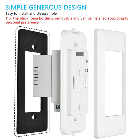 Dual USB Wall Outlet With Auto LED Nightlight And Fast Charging Ports, 15 Amp AC Duplex Receptacle, white faceplates displayed with removable foam border.