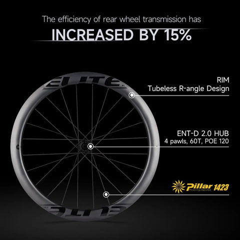 ENT Disc 2.0 Carbon Wheelset For Road Bikes with rear wheel transmission increase design details